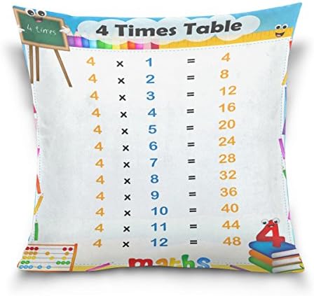 Top Carpenter Mathematical 4 Times Table Velvet Plush Throw Pillow Cushion Case Cover - 18" x 18" - Invisible Zipper Home Decor Floral for Couch Sofa No Pillow Insert