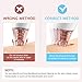 Blackhead Remover,ONSON Pore Vacuum Acne Comedo Removal Cleaner Electric Suction Tool and LED Display Beauty Device for Women and Men