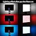 Neewer Photo Studio LED 308C with 308 Pieces LED High Power Dimmable 3300K- 5600K Video Light, Remote Control, Soft Blue Red Filters for Canon Nikon Pentax Sony Samsung Olympus DSLRs, Camcorders
