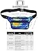 SoJourner Galaxy Rave Fanny Pack - Packs for festival women, men | Cute Fashion Waist Bag Belt Bags (Starry Night Blue)