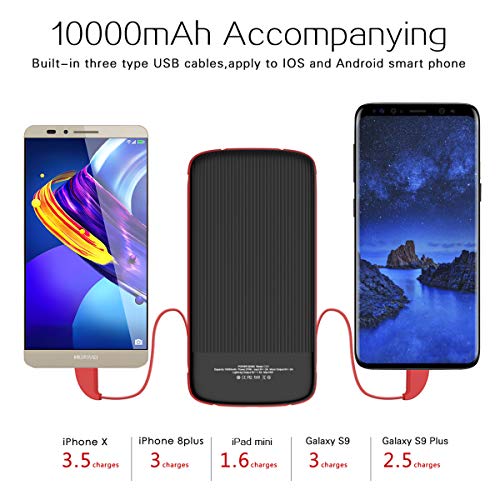 CORNMI 10000mAh Power Bank, External Battery Charger Pack Ultra Slim USB C Portable Charger with Built-in Micro USB Cable Compatible for iPhone, Samsung, Huawei, iPad and More - Black