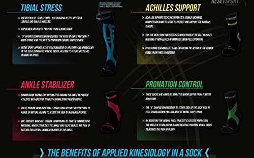 KINESIOLOGY TAPING SOCK PRONATION CONTROL (GREEN) L/8-9.5 - Thumbnail 6