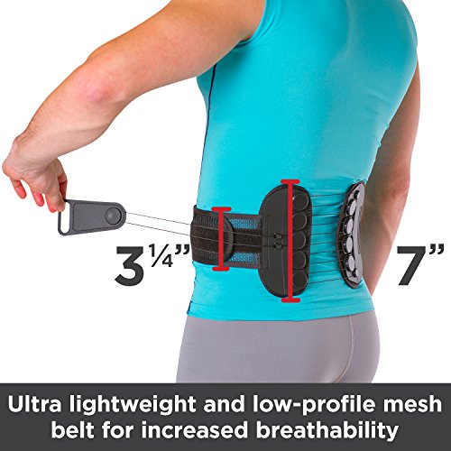 Sacroiliac Compression Brace SI Joint Pain Relief Belt