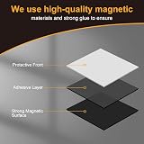 Flintronic 5m Magnetic Tape Self Adhesive 10mm Strips for Windows Doors view 4