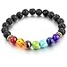 Tiger Eye Gem Beads Tibetan Buddhist Prayer Mala Bracelet with Free Bag