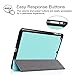 Fintie Slimshell Case for iPad Air 9.7