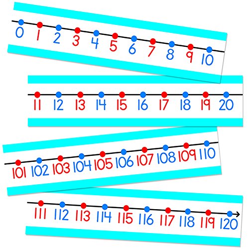 Photo 1 of Number Line Learning Materials Classroom Decorations Cd-110215 Carson Dellosa