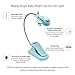 Mighty Bright 35011 Baby Bright LED Nursery Light, Airplane