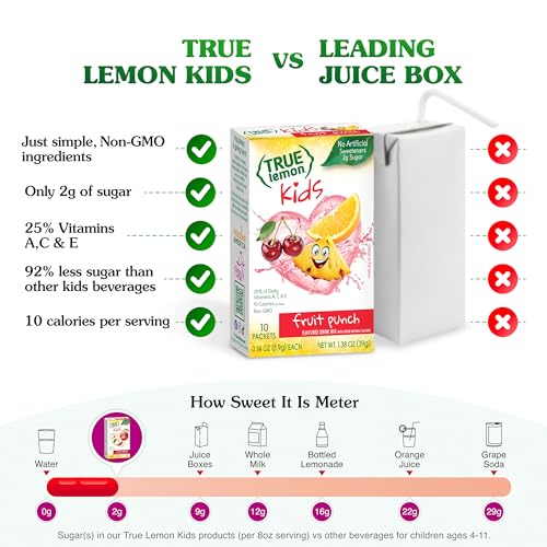 TRUE LEMON, FRUIT PUNCH PACKETS LOW SUGAR NO PRESERVATIVES KIDS HYDRATION DRINK MIX, 1.38 OUNCE