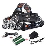 InnoGear 5000 Lumens Max Bright Headlight Headlamp Flashlight Torch LED with Rechargeable Batteries and Wall Charger for Hiking Camping Riding Fishing Hunting