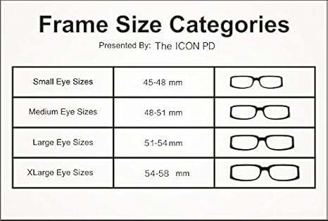 pd on prescription eyeglasses
