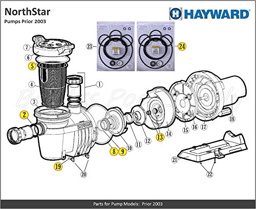 Hayward Northstar Go Kit, Saltwater/Ozone Pump O-Ring Rebuild Kit (Pumps Prior 2003)
