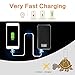 Jemma Universal 20000mAh Power Bank - Black