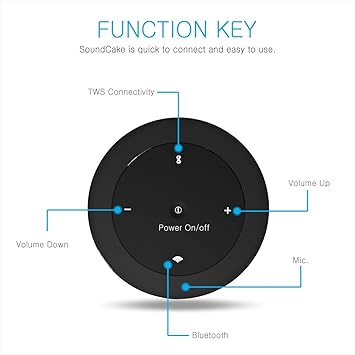 portronics sound cake price