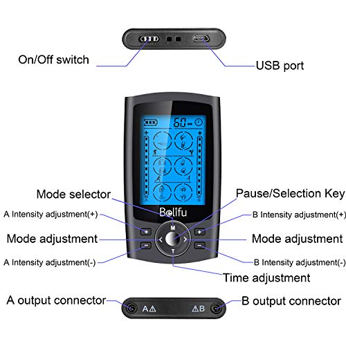 4 Stimulator+Electronic+Dust+Proof+Drawstring+Fastening