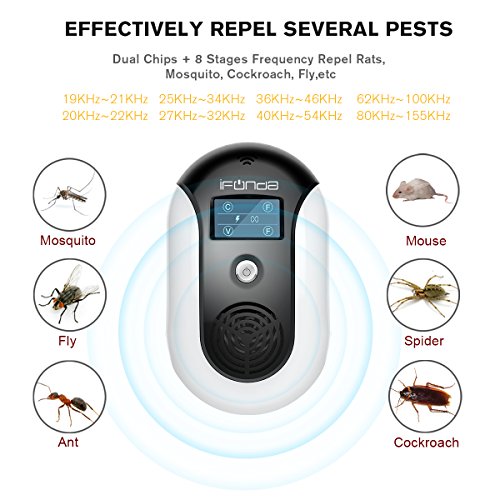 Mosquito Repellent, Electronic Ultrasonic Pest Repeller Variable Frequency Mouse Pest Repellent Effective Indoor Home Plug-in Bug Repellent Pest Control for Wasp Squirrel Roach Rodent Bedbug