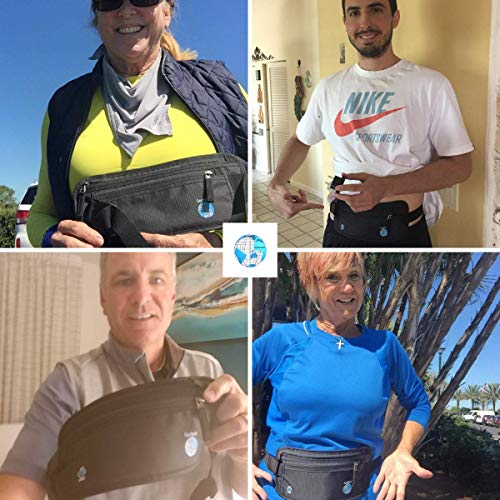 6 GeoBelt+Best+Travel+Money+Women