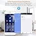BIBENE 3G WiFi Home Security Alarm System with 4.3'' Touch Screen Keypad APP Control PIR Motion Sensor Alzheimer Door Alarm No Monthly Fee DIY Alarm System Expandable 792 Sensors for Home Office