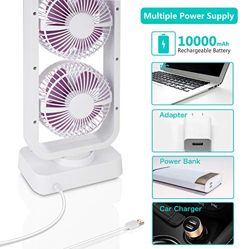 2020 New Portable Tower Fan, 10000mAh Cordless Oscillating Desk Fan with Dual Air Circulation System, 6-24H, Ultra Quiet Powerful Cooling Fan for Office, Home, Travel, Camping and Outdoor Activities - Thumbnail 4