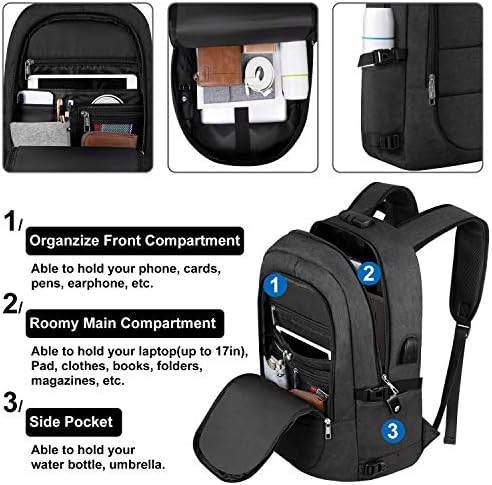ambor anti theft backpack