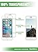 iPhone 6S Plus Screen Protector, Elbe iPhone 6 Plus Tempered Glass Screen Protector for Apple iPhone 6S Plus, iPhone 6 Plus(2-Pack)