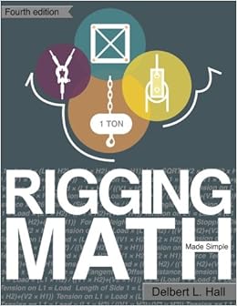 Descargar PDF Rigging Math Made Simple 4th Edition