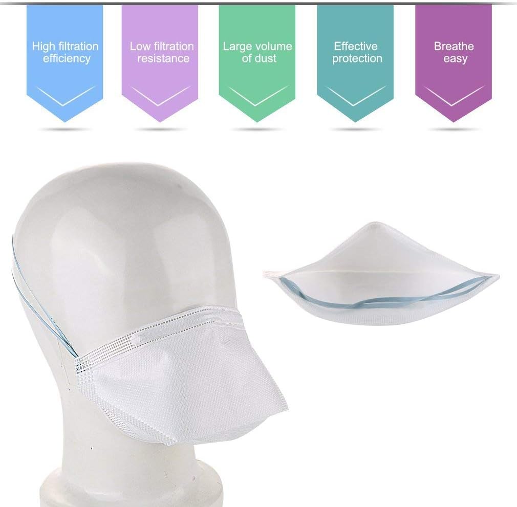N95 FFP2 Mask Particulate Respirator Anti-Virus Mask, Disposable Safety N95 Masks, Headband Mouth Face Mask Dust-Proof Anti-Fog Anti-PM2.5 Dustproof FFP2 Mask (1)