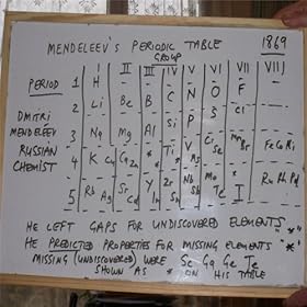 table song periodic instrumental culligan mike album instrumental the table periodic the from periodic