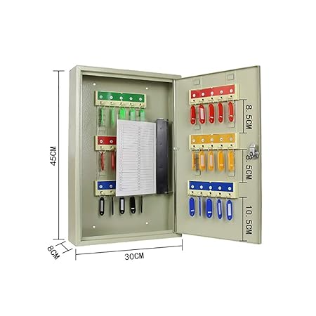 Armario para llaves | Los mejores armarios