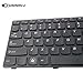 SUNMALL New Keyboard Replacement with Frame for IBM LenovoIdeapad G570 Z560 Z560A Z560G G575 G780 G770 Z565 Series Laptop/Notebook Black US Layout(6 Months Warranty)