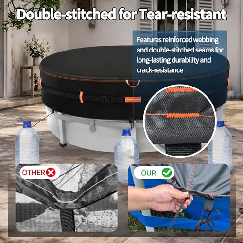 Neuradical 500D Round Pool Cover, Heavy Duty Fabric Cover for Above Ground Pools, with Tie Ropes and Nails, Wind, Tear Resistant, Water and UV Resistant, 366cm