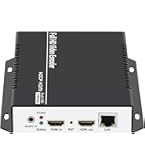 URayCoder HEVC H.265 H.264 ライブ ビデオエンコーダー HEVC H.265 MPEG4 AVC H.264 4K HD 1080p 1080i HDMI Video Audio