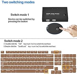 2 Ports KVM Switch HDMI, USB HDMI Switches for 2