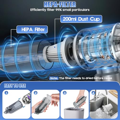 Furnetra 4 in 1 Handheld Vacuum Cleaner, 22000 PA, Cordless Car Vacuum Cleaner, 3 Speeds 200000 RPM, Brushless Motor for Car, PC, Office, Sofa and Pet Hair