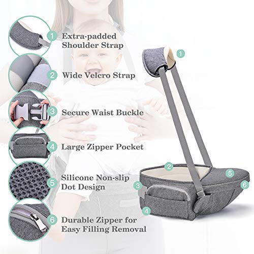 Baby Carrier with Hip Seat - YEAHOME Safety Certified Waist Carrier with Adjustable Biggest Buckle, Pocket and Adjustable Straps,Ergonomic Soft Baby Carrier Hip Seat with Breathable Air Mesh