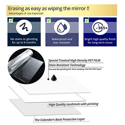 Dry Erase Blank Laminated Jumbo Wall Poster Sheet, 38Inch by 50Inch