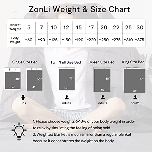 ZonLi Adult Weighted Blanket 15lbs (48''x72'', Twin Size, Dark Grey