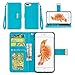 iPhone 7 Plus Case - IZENGATE [Classic Series] Wallet Cover PU Leather Flip Folio with Stand (Turquoise Blue)