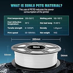 SUNLU 3D Printer Filament, Toughness PETG Filaments