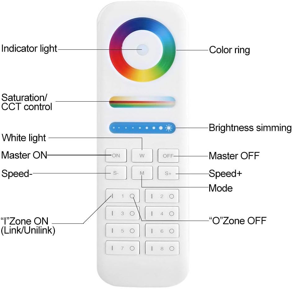 Milight Remote Controller - Image 5