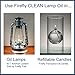 Firefly Eucalyptus Paraffin Lamp Oil - 32 oz - Odorless Base & Smokeless- Ultra Clean Burning Paraffin Oil with Eucalyptus Oil