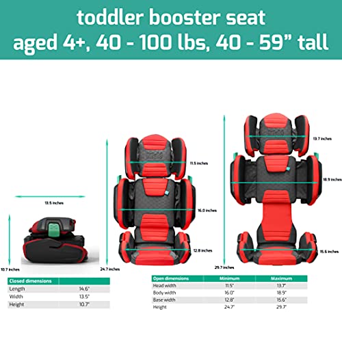 mifold hifold fit-and-fold Highback Booster Seat, – Adjustable Narrow, Foldable Booster Car Seat for Everyday, Travel, Carpooling and More – Racing Red