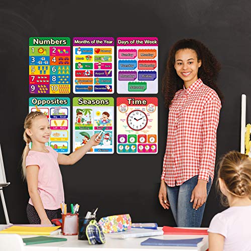 Educational Posters for Kindergarten, Preschool Learning Posters
