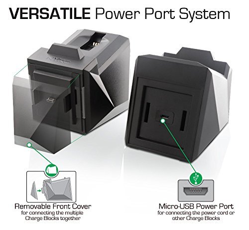 Nyko-Charge-Block-Duo-Xbox-One