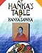 At Hanka's Table by 