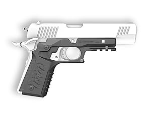Best Pistol Grips