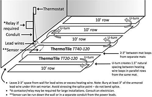 Amazon Com Thermosoft 120v Ceramic And Stone Tile Electric In