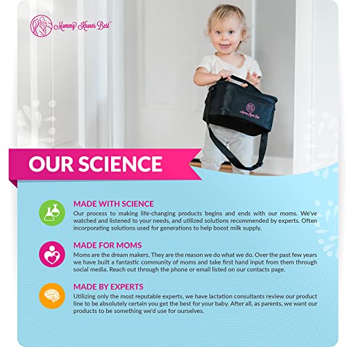 Fenugreek Free Lactation Supplement Breastfeeding Supplements for