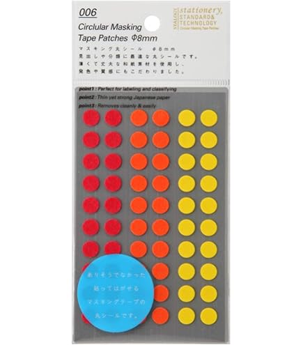 Amazon.com: STALOGY Circular Masking Tape Patches S2233 : Health