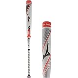 mizuno f19 carbon 2